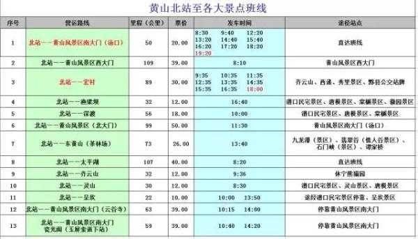 黄山16路公交路线（黄山106路公交时刻表）-图2