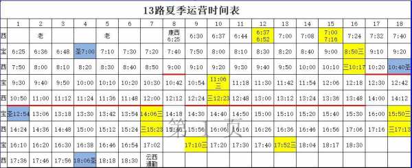 m202公交路线（m22公交车时间表）-图1