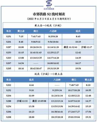 m202公交路线（m22公交车时间表）-图2