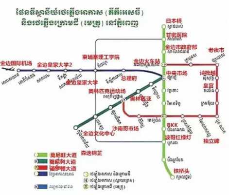 金边3号公交路线（金边地铁规划）-图1