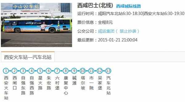 咸阳39路公交路线图（咸阳39路车路线图）-图3