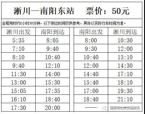 南阳高铁公交路线（南阳高铁公交专线）-图3