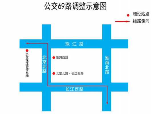 69路公交路线站（69路公交路线站点查询）-图3