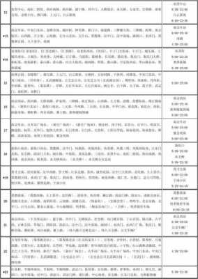 南京公交路线查询64的简单介绍-图2