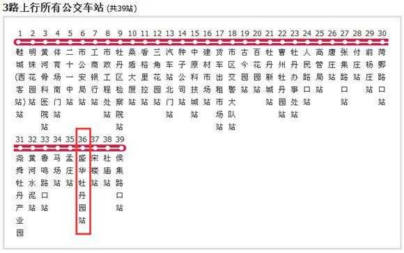 游三公交路线（游3路公交路线）-图3