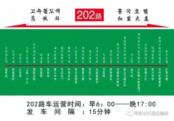 荤春公交路线（荤春公交路线时间表）-图1