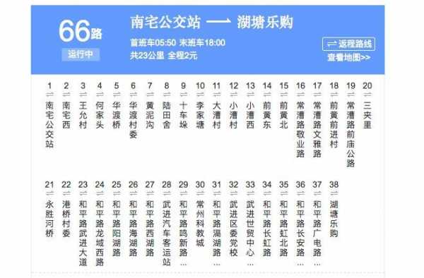 常州武进68路公交路线（常州武进68路公交车路线）-图2