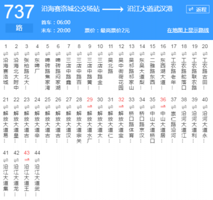 包含王家湾到汉正街公交路线的词条-图1