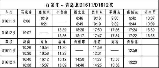 藁城火车站公交路线（藁城火车站列车时刻表）-图1