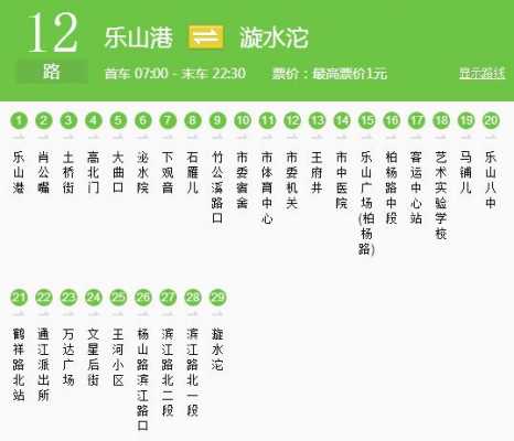 乐山十二路公交路线（乐山市12路公交线路）-图1