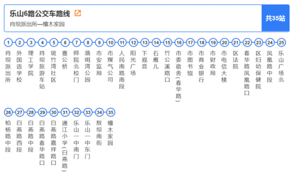 乐山十二路公交路线（乐山市12路公交线路）-图3