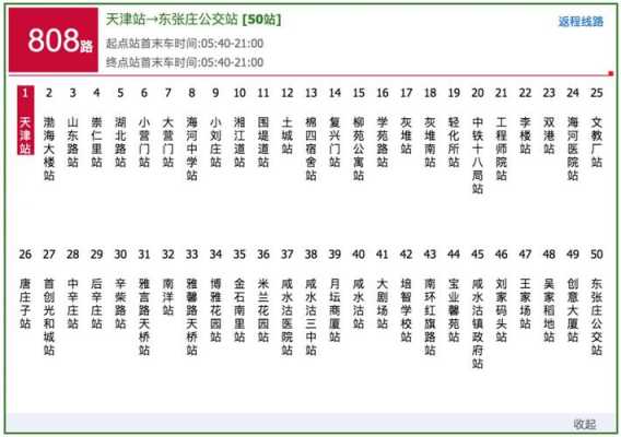 天津188路公交路线（天津188路公交路线图）-图2