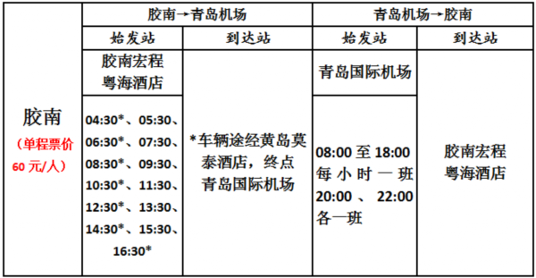 青岛胶南辛庄公交路线（胶南到辛安的公交路线）-图2