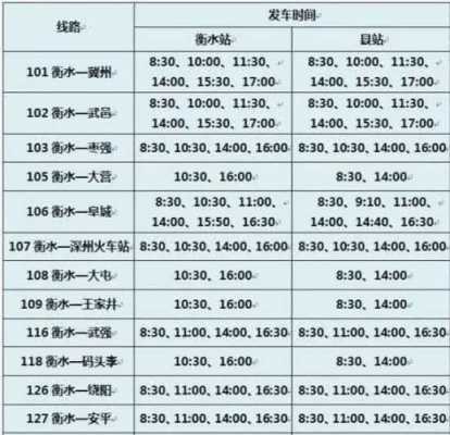 衡水安平公交路线（衡水安平公交公司电话）-图2