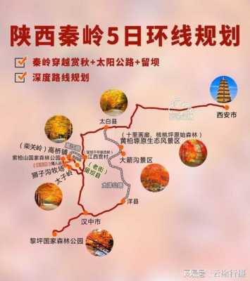 陕西省旅游公交路线（陕西旅游专线）-图1