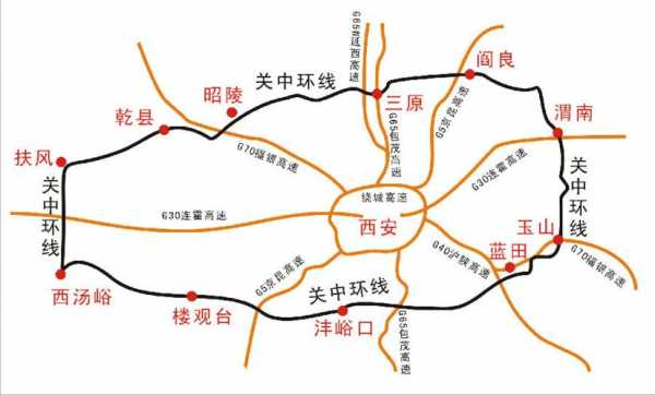 陕西省旅游公交路线（陕西旅游专线）-图2