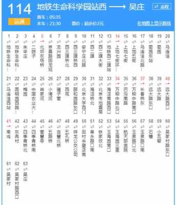 运通114公交路线查询（运通111路公交车路线）-图1