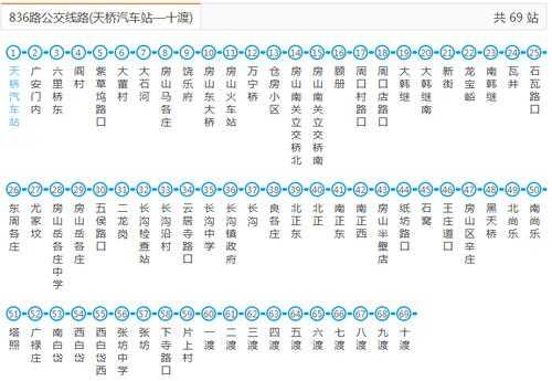 北京836公交路线（北京公交836路首末车时间）-图3