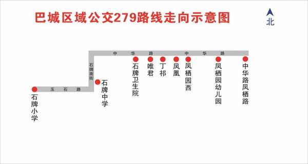 漳港16路公交路线（漳州港26路公交车时间表）-图1