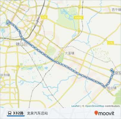 北京332路公交路线（北京332公交线路查询）-图2