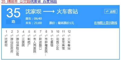 绵阳35路公交路线（绵阳35路车公交路线图）-图1