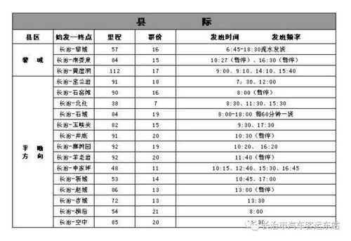 介休市109公交路线（介休109公交车路线时间表）-图3