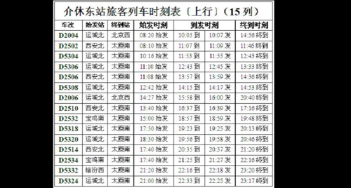 介休市109公交路线（介休109公交车路线时间表）-图2