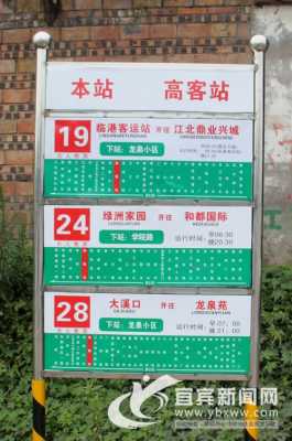 宜宾公交路线查询28路（宜宾28路公交车）-图3