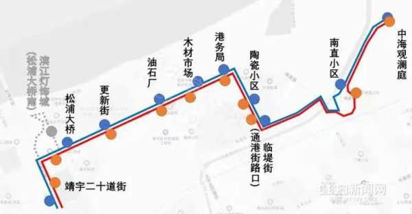 陶瓷小区附近公交路线（陶瓷小区公交车）-图3