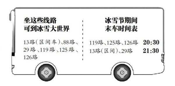 昆山冰雪节公交路线（昆山冰雪世界在哪里）-图3