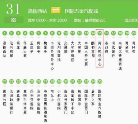 沧州321公交路线（沧州31路公交线路）-图3