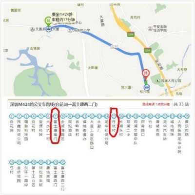 m440公交路线（m449路公交车路线）-图1