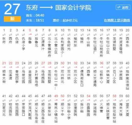 顺355公交路线（顺55路公交车多长时间一趟）-图1