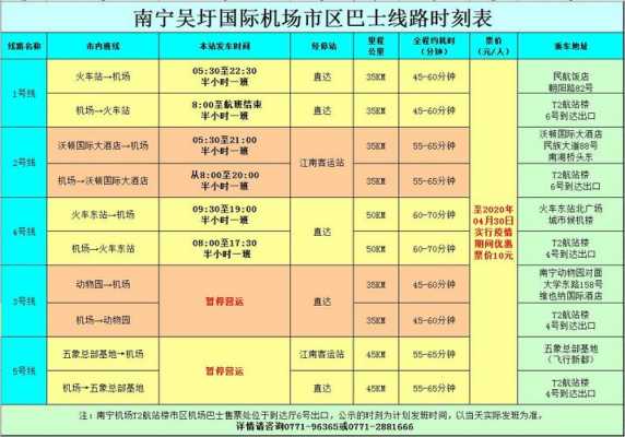 南宁机场几号公交路线（南宁机场几号公交路线最好）-图2