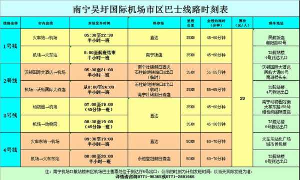 南宁机场几号公交路线（南宁机场几号公交路线最好）-图3