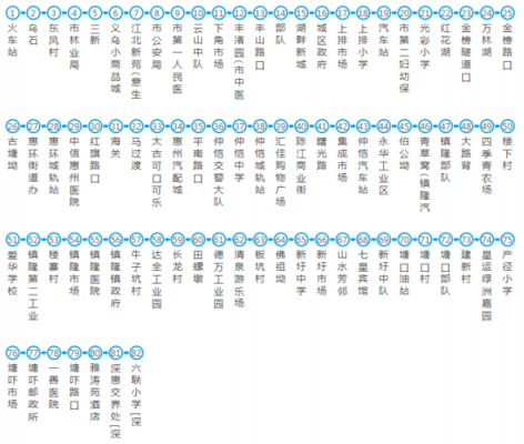 深惠公交路线（深惠公交车路线）-图2