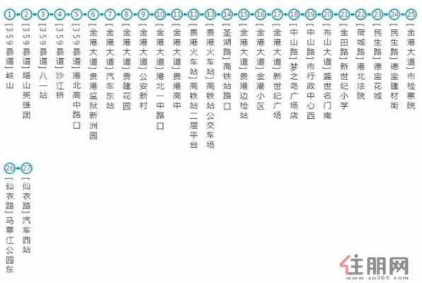 429公交路线查询（429路公交车路线图）-图3