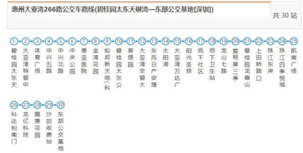 深圳790公交路线（深圳792公交车路线）-图2