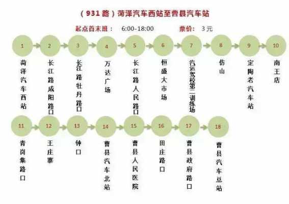 曹县105公交路线查询（曹县105公交车最晚一班是几点的）-图2