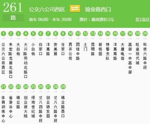 346快车公交路线（346路公交起点和终点）-图1