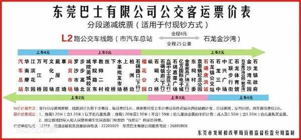 东莞到新港码头公交路线（东莞到新港码头公交路线怎么走）-图3