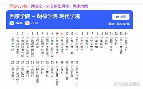 西安到609公交路线（西安609路票价）-图2