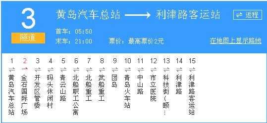 青岛黄岛9路公交路线（黄岛区九路路线图）-图2