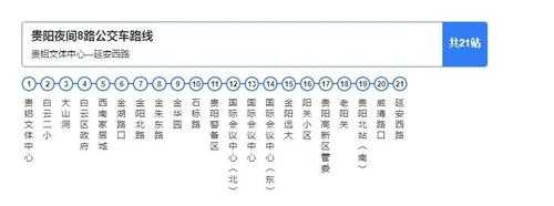 贵阳6号公交路线（贵阳6路公交路线）-图3