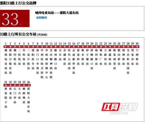 邵阳市33路公交路线（邵阳市33路车）-图2