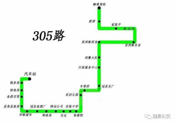 冠县公交路线（冠县公交路线图高清）-图2