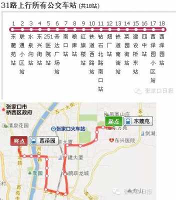 108公交路线张家口（张家口108公交车路线）-图2