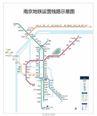 江宁金宝市场公交路线（南京金宝市场附近地铁）-图3