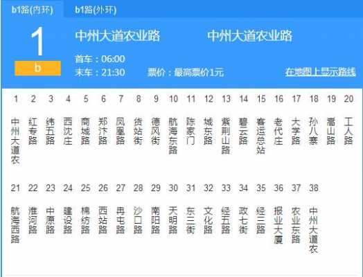 到郑州南阳路公交路线（到郑州南阳路公交路线图）-图3