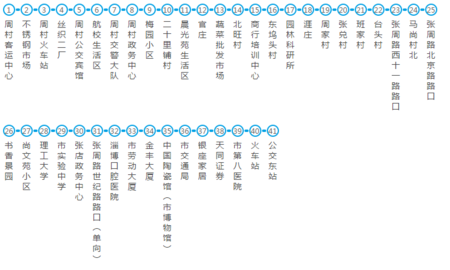 96路区间公交路线（96路公交车实时查询）-图2